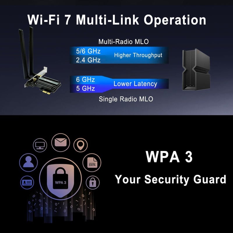 OKN WiFi 7 PCIE Card 9.3Gbps 802.11BE WiFi 6E Card with Bluetooth 5.4 Tri-Band 4K QAM 320MHz WiFi 7 BE200 Inside Wireless Network Adapter for PC Desktop Supports Windows 11 64bit (Not for AMD Motherboard) - Image 3