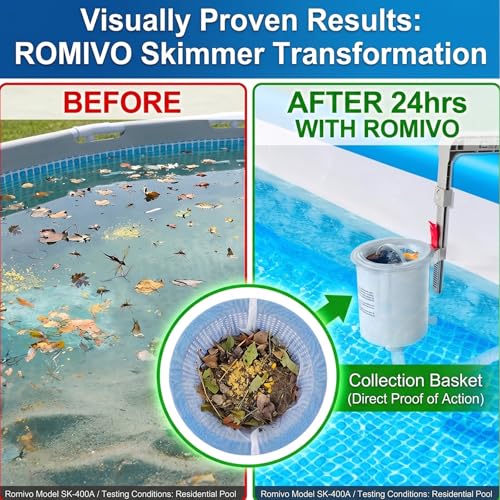 ROMIVO Above Ground Pool Skimmer with 10-Pack Skimmer Socks, Wall Mount Surface Skimmer for Inflatable & Metal Frame Pools, Auto Skims Leaves, Debris, Removable Basket, Works with 800+ GPH Pump - Image 4