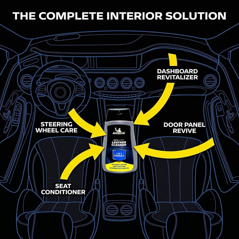 Michelin 101505 3 in 1 Leather Cleaner Solution 250ml | Car Seat Cleaner and Conditioner with Avocado Oil | Prevents Drying and Cracking | Premium Interior Care for Automotive Furniture Accessories - Image 4