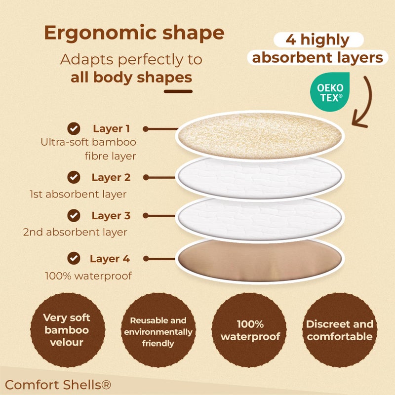 Comfort Shells وسادات الرضاعة القابلة لإعادة الاستخدام Comfort Shells® - عبوة 14 وسادة صدر فائقة النعومة + حقيبة غسيل + سوار مشبك الرضاعة - قابلة للغسل، مضادة للحساسية - تمتص تسرب حليب الثدي - Image 4