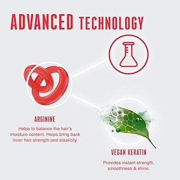 Schwarzkopf BC PRR Srum Puntas abiertas 75ml - Image 4