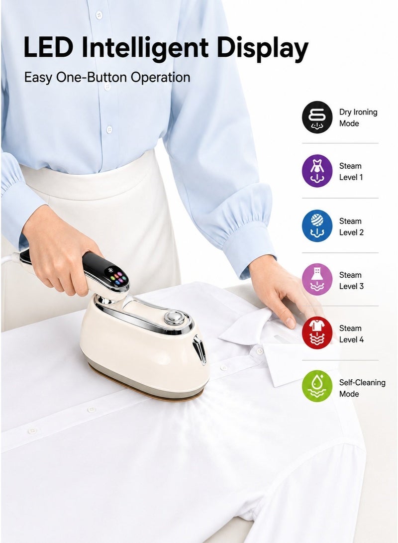 HUMJO Handheld Garment Steamer with LED Digital Display, 2-in-1 Steam Iron & Clothes Steamer, 1200W 20s Fast Heat-Up,Portable Mini Clothes Steamer with 180° Foldable Handle, One-Button Self-Cleaning for Home and Travel - Image 2
