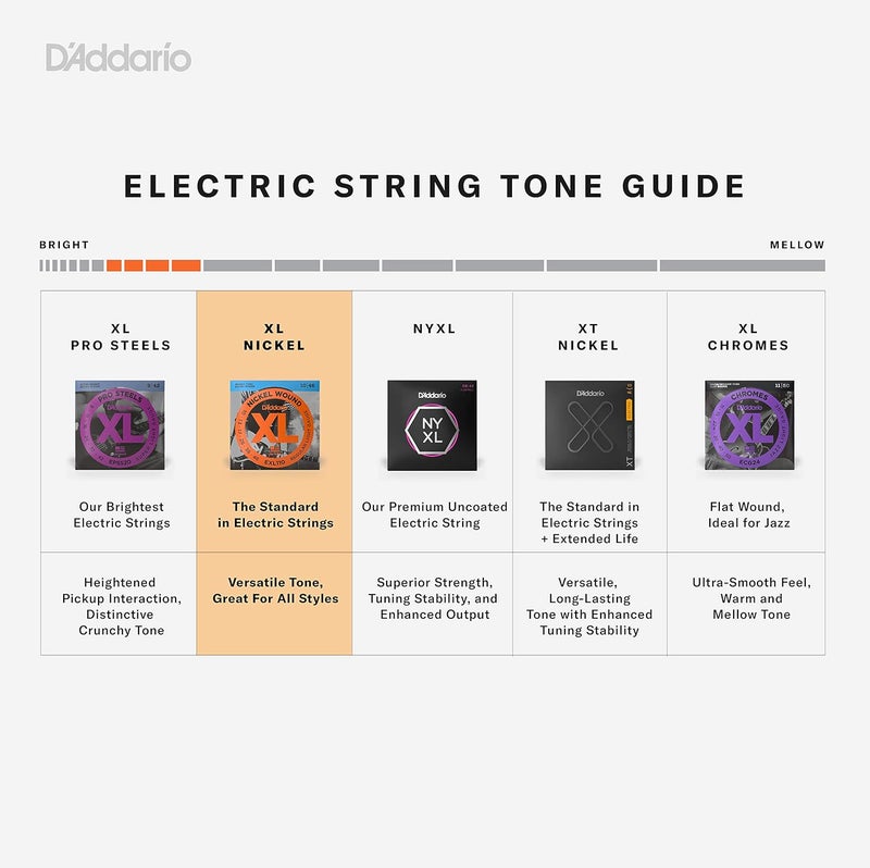 D'Addario أوتار جيتار البيس د'أداريو XL مغلفة بالنيكل - EXL220 - خفيفة جداً 40-95 طويلة المقياس - Image 3