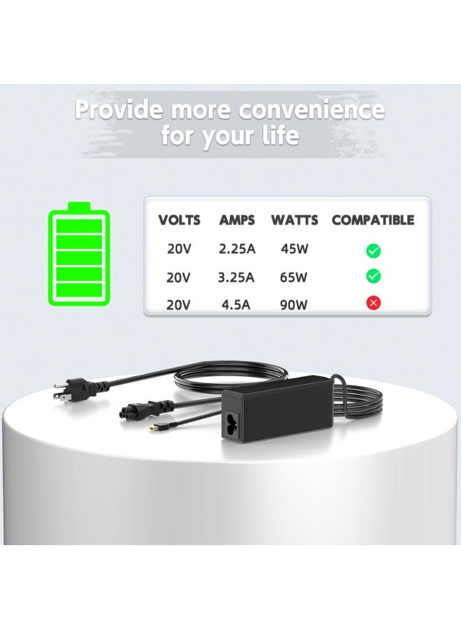 EAZZY 20V 3.25A 65W Rectangle USB Tip Lenovo Laptop Charger  for Lenovo Thinkpad T470 T470S T460 E531 E570 E560 L470 L460 L440 T440 T450 T540P X270 X250 X240 Laptop Charger with Power Adapter - Image 3