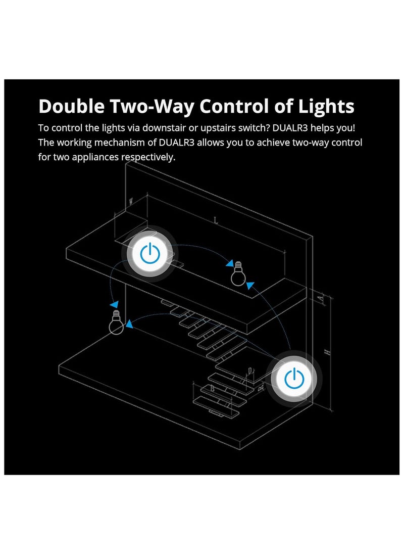 SONOFF Sonoff 2-Gang Wi-Fi Smart Touch Wall Switch – Remote & Voice Control Compatible with Alexa & Google Assistant  - Image 3