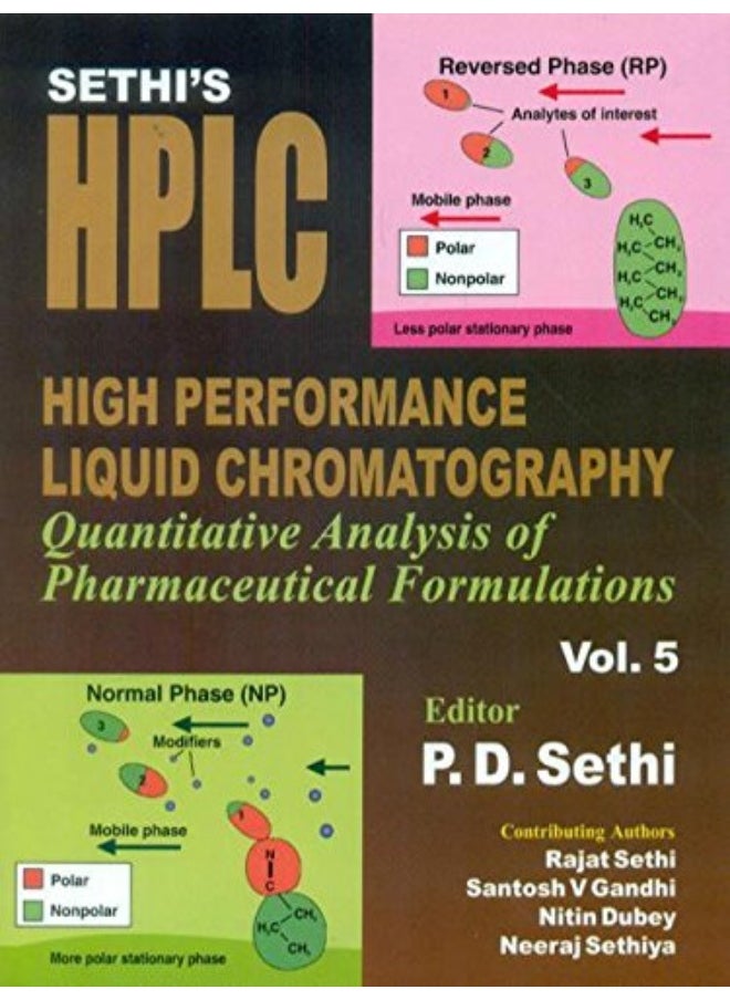 null - Sethi's HPLC High Performance Liquid Chromatography: Quantitative Analysis of Pharmaceutical Formulations, Volume 5 - Image 1