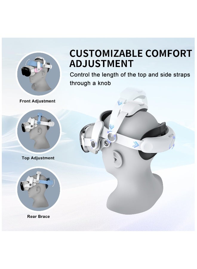 Head Strap Compatible with Apple Vision Pro, Adjustable and Comfortable Strap Headband for Vision Pro, Replacement Head Strap Compatible, Replacement Head Strap for Vision Pro Accessories. - Image 2
