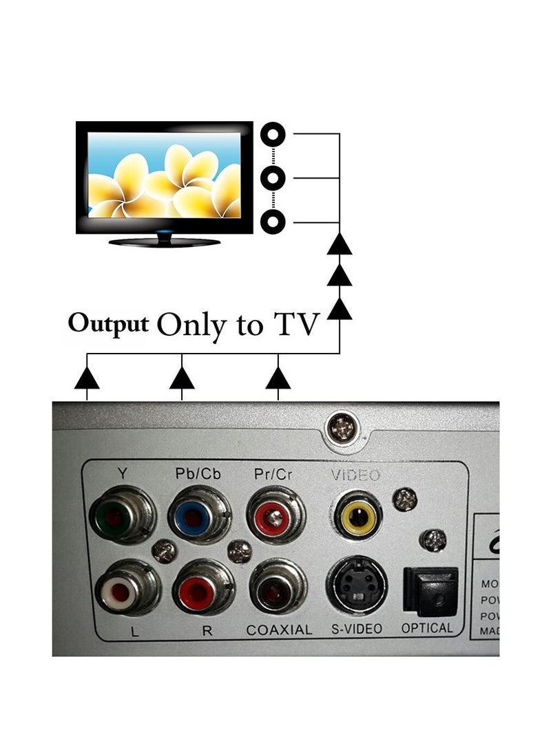arlink - Arlink HT-1200 Home Theater DVD Player with 5.1 CH functions plays Only all Disks formats and not amplifier the TV sound - Image 1