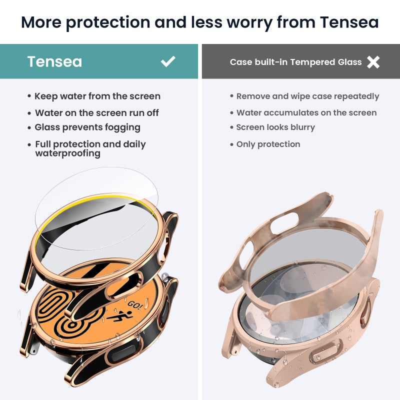 Tensea [4+4Pack for Samsung Galaxy Watch FE 2024/5 2022/4 2021 Screen Protector Case 40mm Accessories, Hard PC Bumper/HD Anti-Fog Tempered Glass Protective Film, Face Cover Set - Image 3