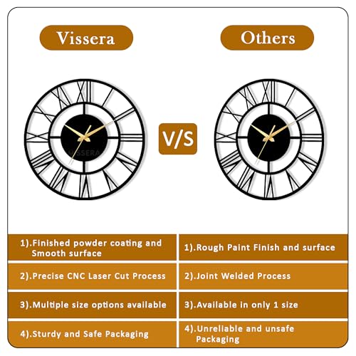 vissera Decorative Metal Wall Clock | Stylish & Fancy Silent Sweep Wall Clock for Living Room, Bedroom & Hall, Antique Designer Non-Ticking Wall Decor, Big Size Fancy Clock for Wall Decoration - Image 5