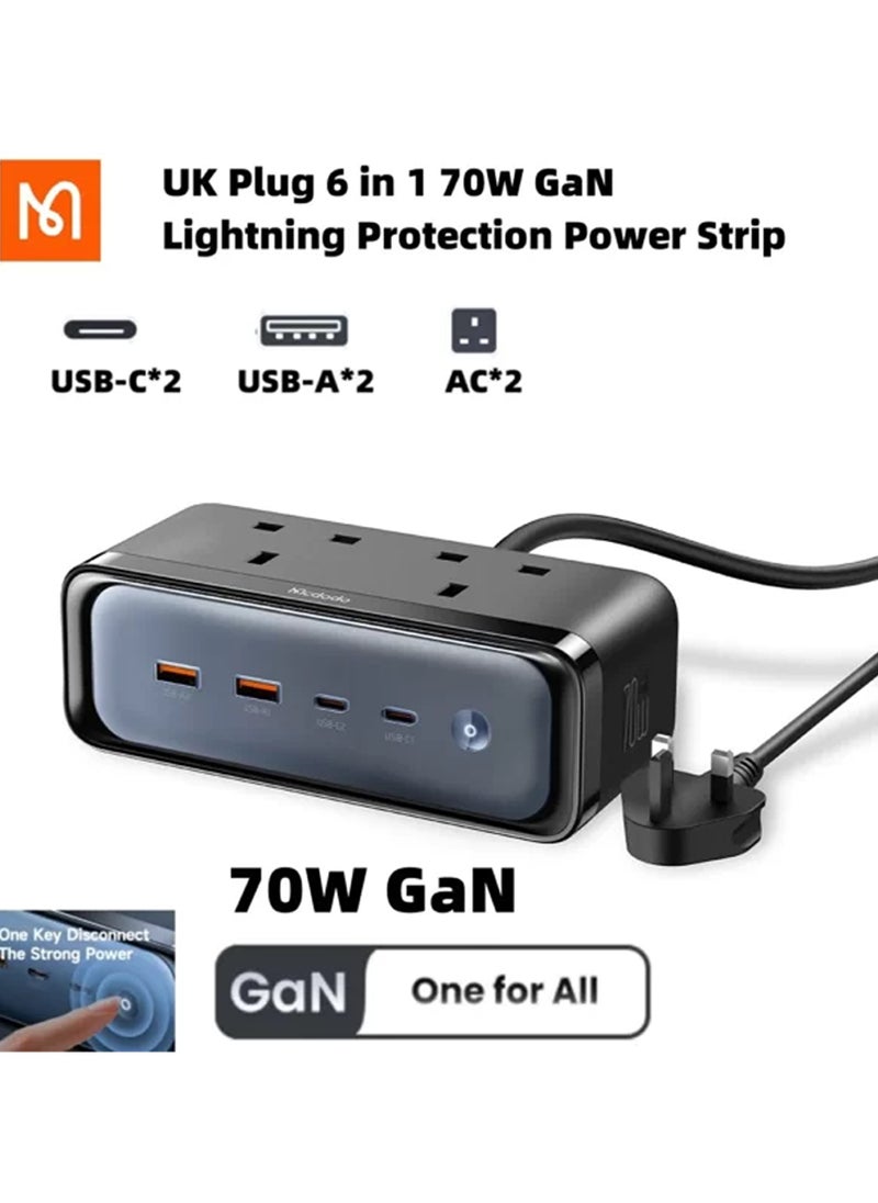 ELTRAZONE CH-459 6-in-1 Power Strip with 70W GaN Fast Charging | Surge & Lightning Protection | 3 AC Outlets + 3 USB Ports (Type-A & Type-C) | Compact Multi-Outlet Extension with Smart Charging | Safe & Travel-Friendly Power Solution  - Image 2