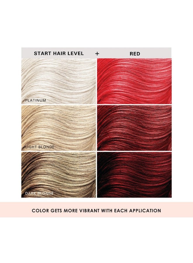 KERACOLOR Clenditioner Color Depositing Conditioner - Hair Glaze Colorwash, Red, 12 Fl Oz - Image 3