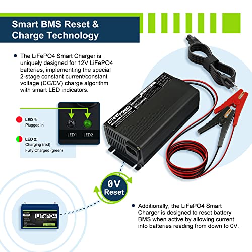 ExpertPower 12V 20A Smart Charger for Lithium LiFePO4 Deep Cycle Rechargeable Batteries - Image 4