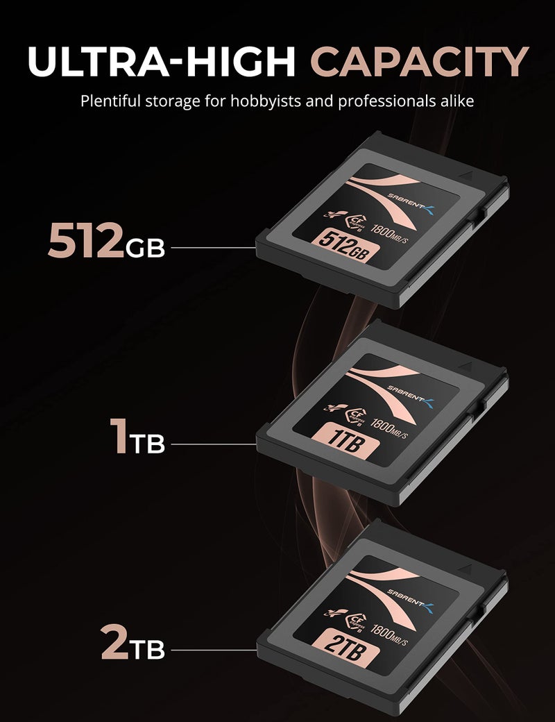 SABRENT بطاقة ذاكرة سابرنت روكيت CFX PRO سعة 1 تيرابايت من نوع CFexpress B سرعة 1800 ميجابايت/ثانية للقراءة و1700 ميجابايت/ثانية للكتابة (CF-XXIT-1TB) - Image 4