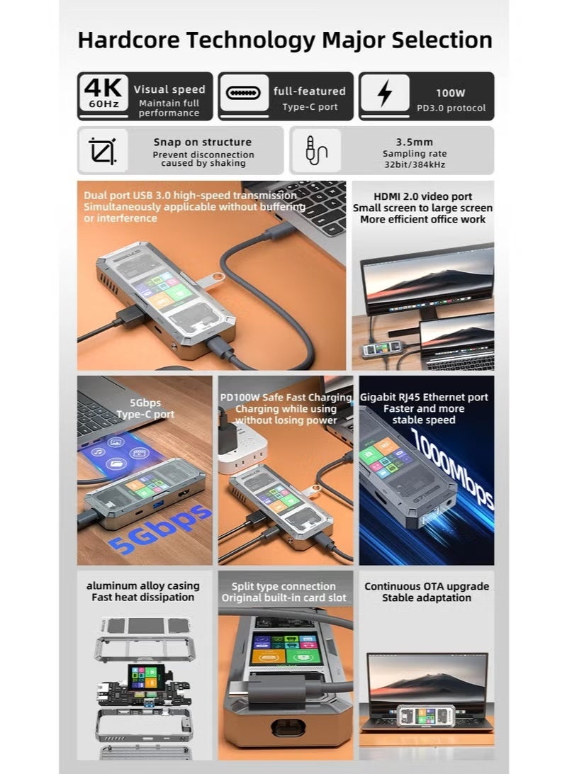 PIVA G71 is a 7-in-1 multi-functional aluminum metal docking station designed for gamers and office workers. It features a smart display for an advanced technology experience. It has two USB 3.0 ports, an HDMI 2.0 port, a Gigabit Ethernet port, and a 3.5mm audio interface. It also supports PD100W fast charging, ensuring diverse connections and efficient performance. - Image 3
