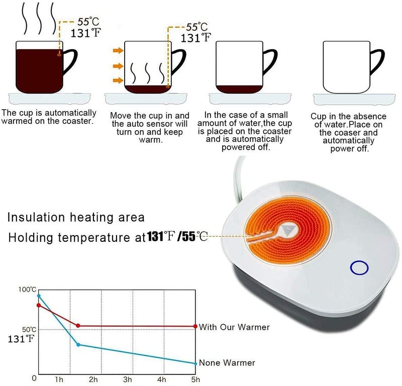 RIGJAK Coffee Warmer Auto Shut Off Desktop Heated Coffee Mug Warmer Hot Coffee Plate for Tea Joe Water Milk Hot Cocoa or Candle Wax with Coffee Mug White 1 Piece - Image 4