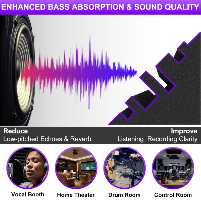 TroyStudio Bass Traps - 12 Pcs 4 X 4 X 12 Inches Dense Thick Studio Bass Foam Corner, Acoustic Treatment Panel Absorbing Echo Reverb, Low Frequency Sound Absorber for Music Room Home Recording Studio - Image 3