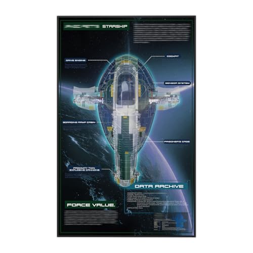 DALDED Display Board for Lego UCS 75409 FiresprayClass Starship GalaxyInspired Backdrop for Collectors Adult Fans Board Only 32x20 - Image 1