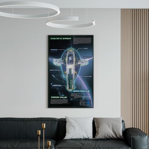 DALDED Display Board for Lego UCS 75409 FiresprayClass Starship GalaxyInspired Backdrop for Collectors Adult Fans Board Only 32x20 - Image 5