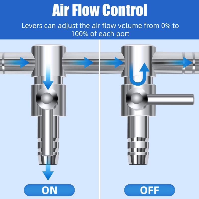 AQUANEAT Aquarium Air pump Splitter,Fish Tank Air Valve, Metal Control Valve for Pump Accessories(X-Small 2 Way) - Image 3