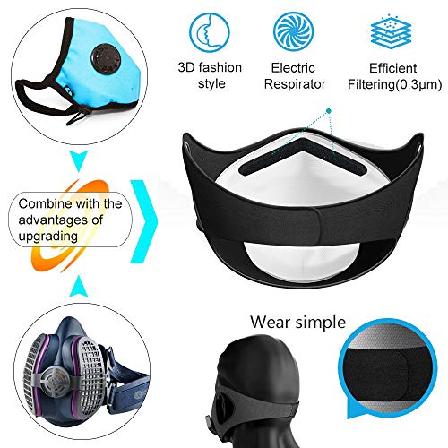 Rsenr LSGTT Personal Smart Electric Air Face Mask,Reusable Wearable Air Purifiers Mask,With Fan for Air Supply, Used for Cycling,Running, Weeding, Outdoor Sports - Image 4
