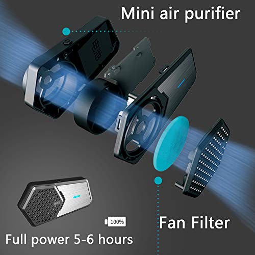 Rsenr LSGTT Personal Smart Electric Air Face Mask,Reusable Wearable Air Purifiers Mask,With Fan for Air Supply, Used for Cycling,Running, Weeding, Outdoor Sports - Image 2