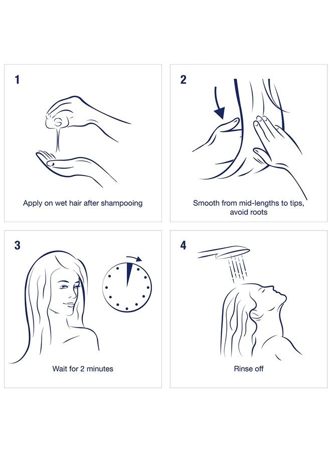 Dove Nourishing Secrets Conditioner Thickening Secrets 12 oz - Image 2