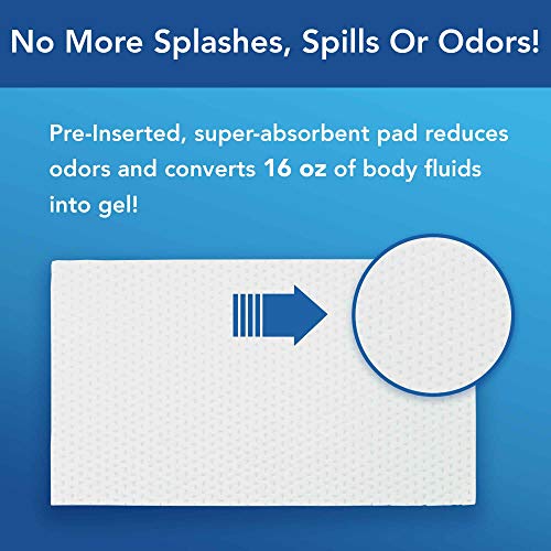 CareBag Cleanis CareBag Anti-Odor Toilet Bowl Liners with Absorbent Pad – Leak-Resistant, Universal Fit for Indoor/Outdoor Toilets – Odor-Eliminating – Converts Toilet to Dry Use, 20 Count - Image 3