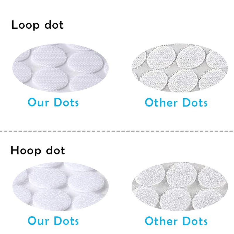 Hiisea Self Adhesive Dots, 1000Pcs(500 Pair Sets) 0.59 Inch Diameter Strong Self Adhesive Dots for Classroom Nylon Sticky Back Hook Loop Strips, Small Circle Dots Stickers Tapes, White - Image 2