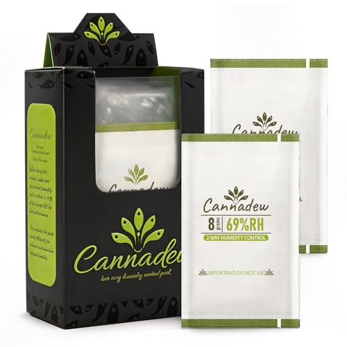 CANNADEW 69% RH, 8g (15 Pack) Cannadew Humidity Packs Two-Way Humidity Control Pack – Moisture Absorbers & Hydration Packets for Storage - Image 1