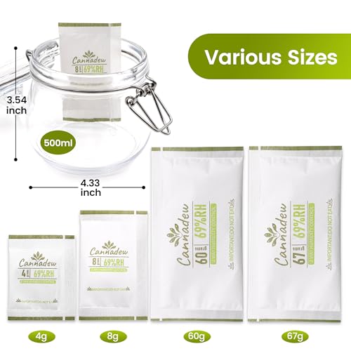 CANNADEW 69% RH, 8g (15 Pack) Cannadew Humidity Packs Two-Way Humidity Control Pack – Moisture Absorbers & Hydration Packets for Storage - Image 5