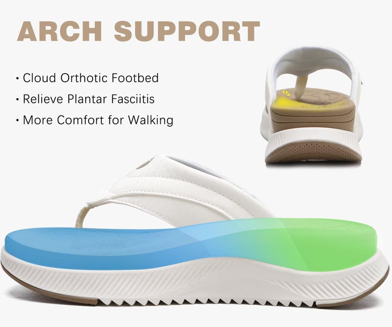 ONCAI Orthopedic Flip Flops Women with Arch Support Ladies Orthotic Recovery Sandals 2025 Comfortable Plantar Fasciitis Slip On Walking Sandal for Womans Casual Summer BeigeWhite Size 6 - Image 3