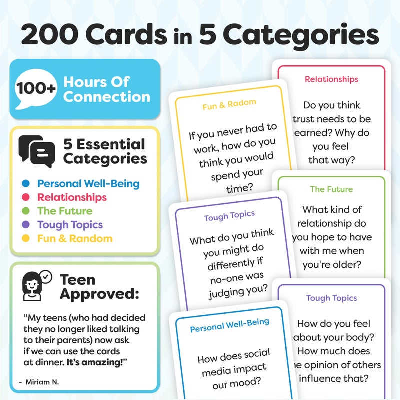 TALKING POINT CARDS 200 Family Conversation Cards - Put Down The Phones & Connect with Family - Get to Know Each Other Better with Meaningful Talk - Let Kids Express Themselves, Great for Dinner Table & Road Trips - Image 3