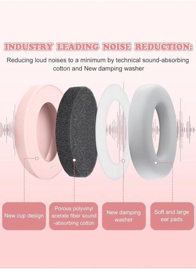 GUDOO Baby Ear Protection Noise Cancelling Headphones for Babies Noise Reduction for Infant and Toddlers up to 36 Months  - Image 4
