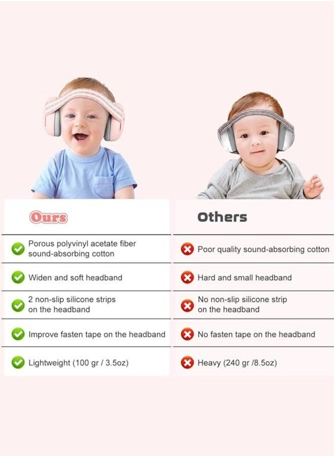 GUDOO Baby Ear Protection Noise Cancelling Headphones for Babies Noise Reduction for Infant and Toddlers up to 36 Months  - Image 5