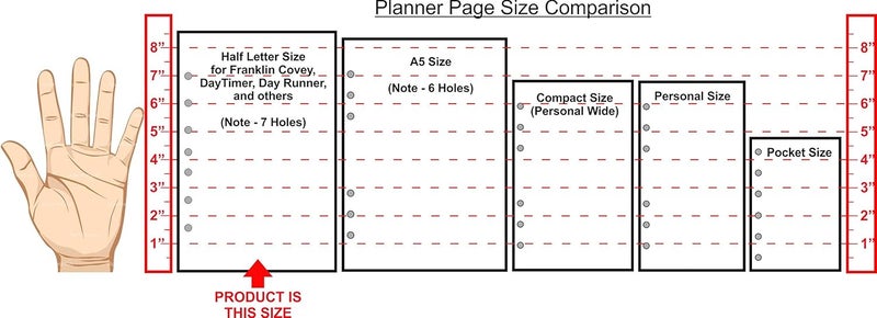 Handy Forms Classic Size Daily Task Planner Insert, Sized and Punched for 7-Ring Notebooks Such as Franklin, etc. (5.5" x 8.5") - Image 3