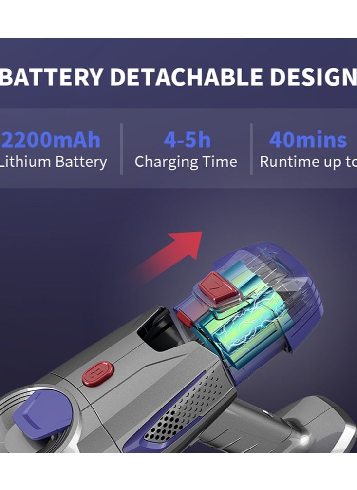 جوشبيرغ - مكنسة كهربائية لاسلكية ، شفط قوي 9000Pa / 150W مع وقت تشغيل 40 دقيقة 3 في 1 مكانس كهربائية ، خفيفة الوزن ، مكنسة لاسلكية فائقة الهدوء للسجاد / الأرضية الصلبة / السيارة / الأليفة - Image 1