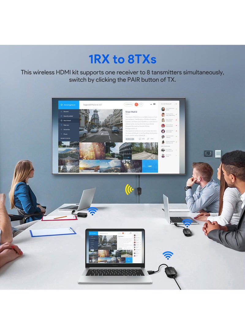 Wireless HDMI Transmitter and Receiver, Plug  Play, Wireless HDMI Extender Kit, Support 5GHz for Streaming Media Video/Audio/File for Laptop/PC/Camera/Phone to Monitor/Projector/HDTV - Image 4