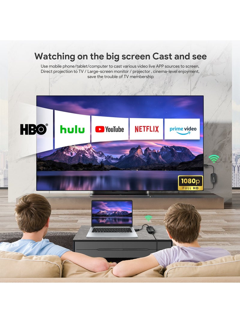 Wireless HDMI Transmitter and Receiver, Plug  Play, Wireless HDMI Extender Kit, Support 5GHz for Streaming Media Video/Audio/File for Laptop/PC/Camera/Phone to Monitor/Projector/HDTV - Image 2