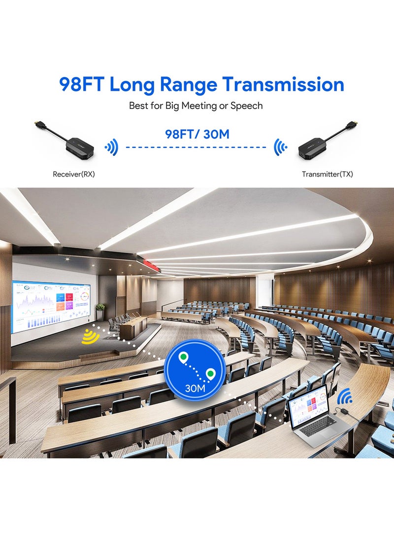 Wireless HDMI Transmitter and Receiver, Plug  Play, Wireless HDMI Extender Kit, Support 5GHz for Streaming Media Video/Audio/File for Laptop/PC/Camera/Phone to Monitor/Projector/HDTV - Image 5