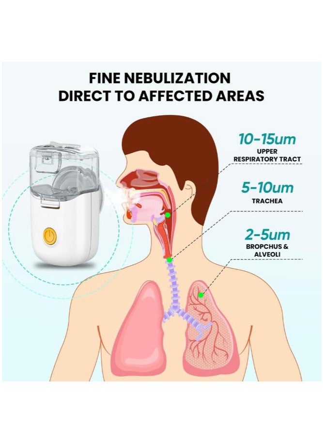 Eoptify Portable inhaler Mesh Nebulizer Mini Vaporizers with storage bag 3 modes, Handheld Medical Nebulizer Steam Inhaler Atomizer Compressor Machine Humidifier Cool Mist Inhaler Suitable for Adults & Kids,  - Image 3