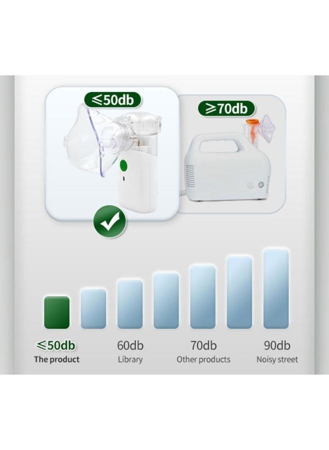 Eoptify - Portable inhaler Mesh Nebulizer Mini Vaporizers with storage bag 3 modes, Handheld Medical Nebulizer Steam Inhaler Atomizer Compressor Machine Humidifier Cool Mist Inhaler Suitable for Adults & Kids, - Image 1