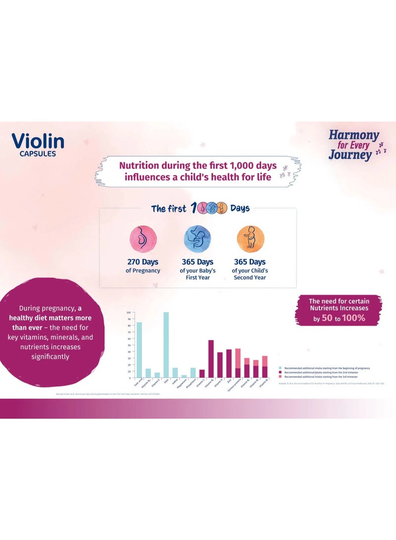 ميدي فيولين مكمل فيتامينات – 30 كبسولة جيلاتينية رخوة - Image 5