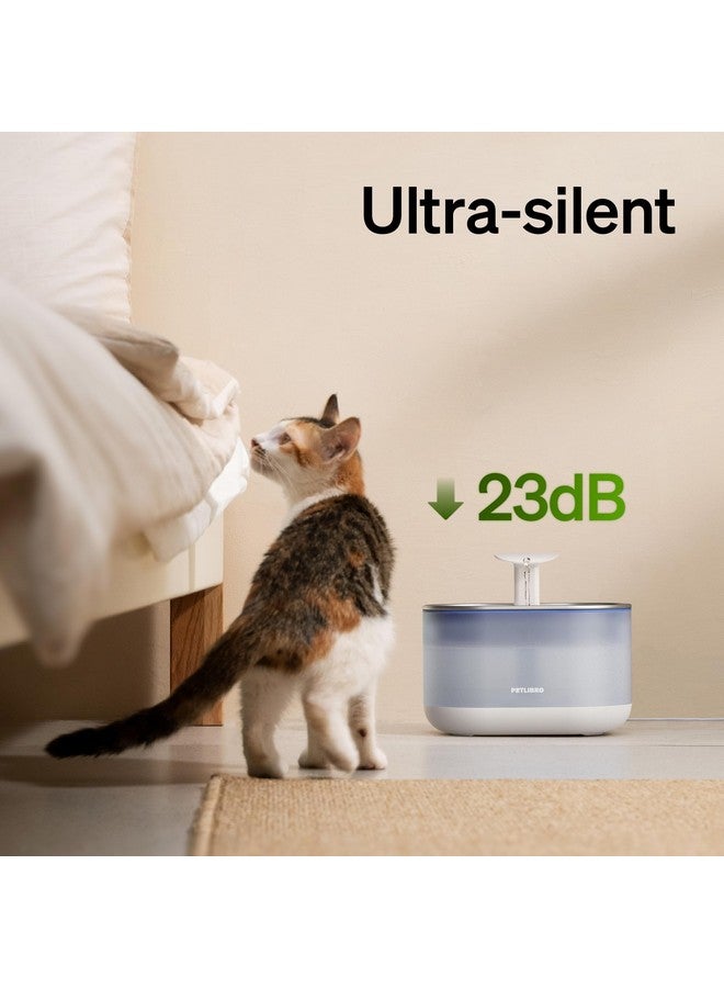PETLIBRO PETLIBRO Cat Water Fountain Stainless Steel,Ultra Quiet,71fl oz/2.1L Automatic Cat Fountain,Two Flow Modes,BPA-Free Capsule Metal Healthy Pet Water Fountain for Cats Inside with 4 Large Filters  - Image 5