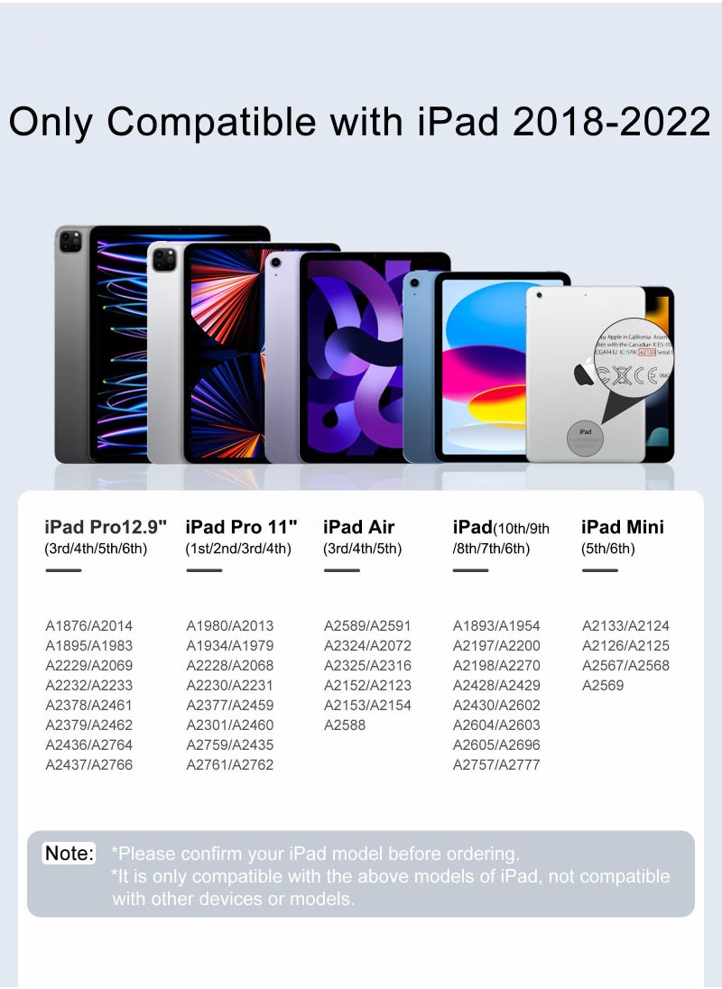 joyzzz قلم شاشة لجهاز iPad، قلم Apple iPad سريع الشحن لمدة 13 دقيقة مع وظيفة اللمس المضادة لراحة اليد، حساسية للإمالة، مناسب لجهاز iPad Air 3/4/5، iPad Mini 5/6، iPad 6/7/ 8/9 2018-2022 /10، آيباد برو 11 بوصة  - Image 5