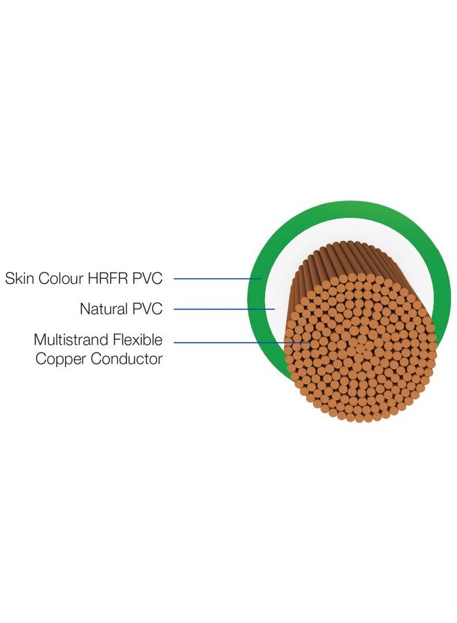 Havells 1.5 Sqmm White Life Line Plus Single Core Hrfr Pvc Insulated Flexible Cables, Whffdnwa11X5, Length: 90 M - Image 3