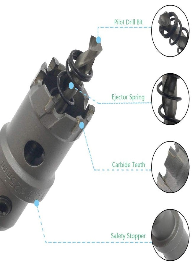 UPTODATETOOLS 25mm/1" Carbide Hole Saw Drill Bit Heavy Duty TCT Hole Cutter for Stainless Steel, Sheet Metal, FRP & Wood - Image 5