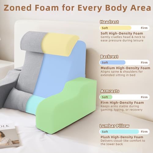 ESUERDO 5PCS Reading Pillow for Sitting in Bed Adult, 2 in 1 Foldable Back Wedge Pillow for Sleep, Ergonomic Back Support Pillow with Arms for Watching TV, Gaming, Working, Recovery, 19” Grey - Image 5