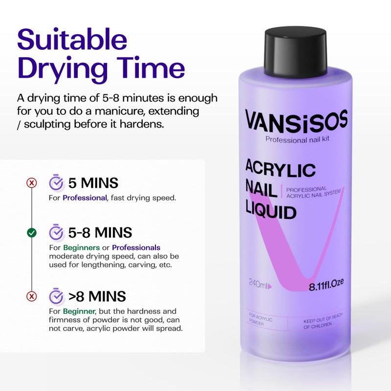 VANSISOS Professional Acrylic Nail Liquid: 8fl.oz Acrylic Liquid for Acrylic Powders Non-Yellowing for MMA-Free DIY Home Nail Salon Use - Image 4