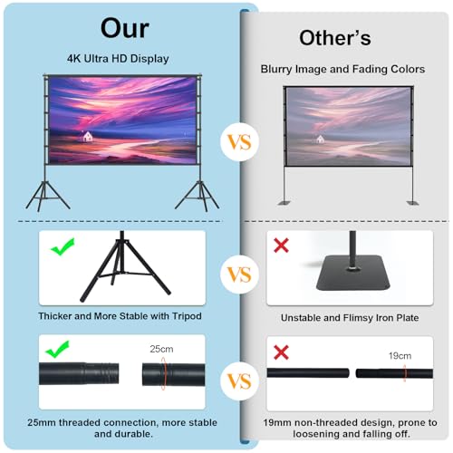 TOWOND Outdoor Projector Screen with Stand, TOWOND 120 inch Portable Movie Screen, 16:9 HD Foldable Anti-Crease Projection Screen with Carry Bag for Home Theater Outdoor Indoor Support Double Sided - Image 4